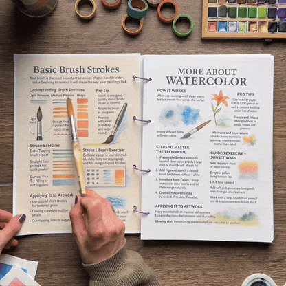 1.000+ FREE Watercolor Techniques